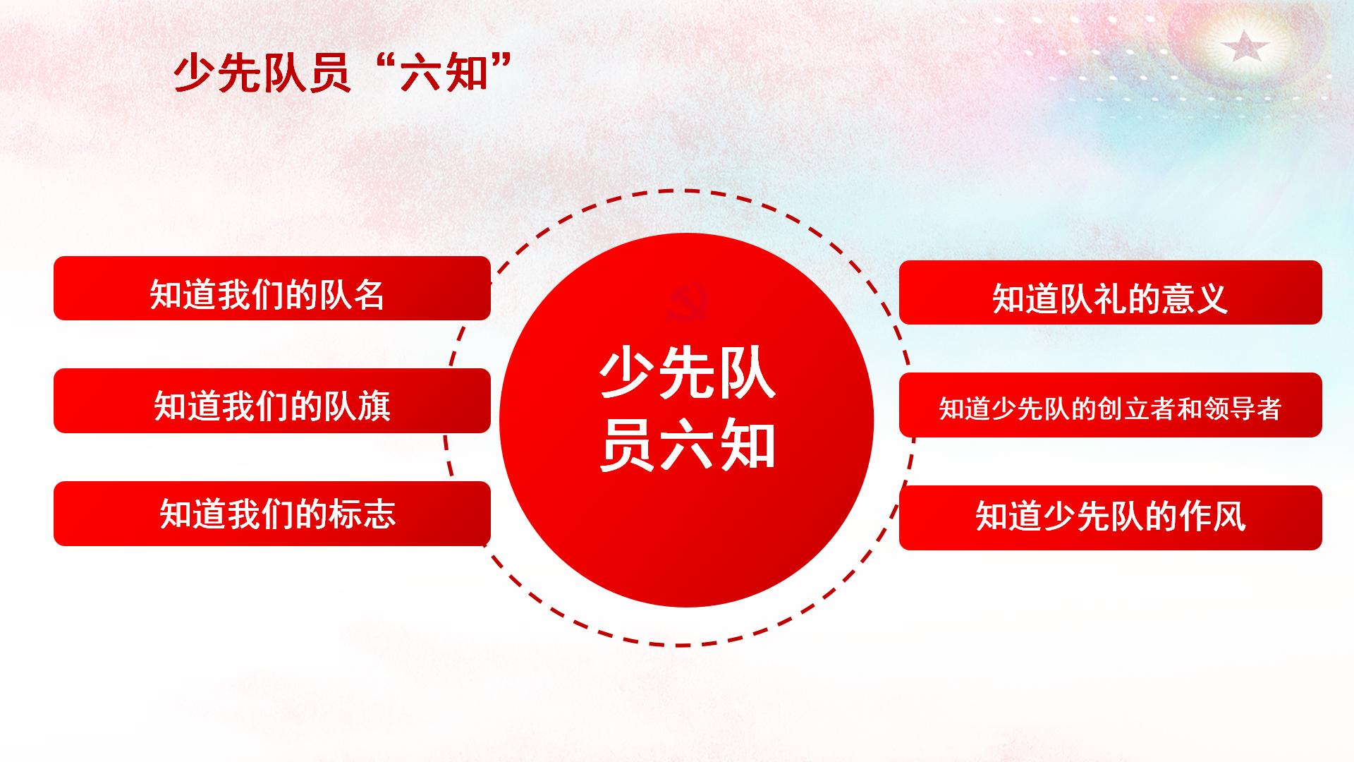 少先队员六知六能一会_04.jpg