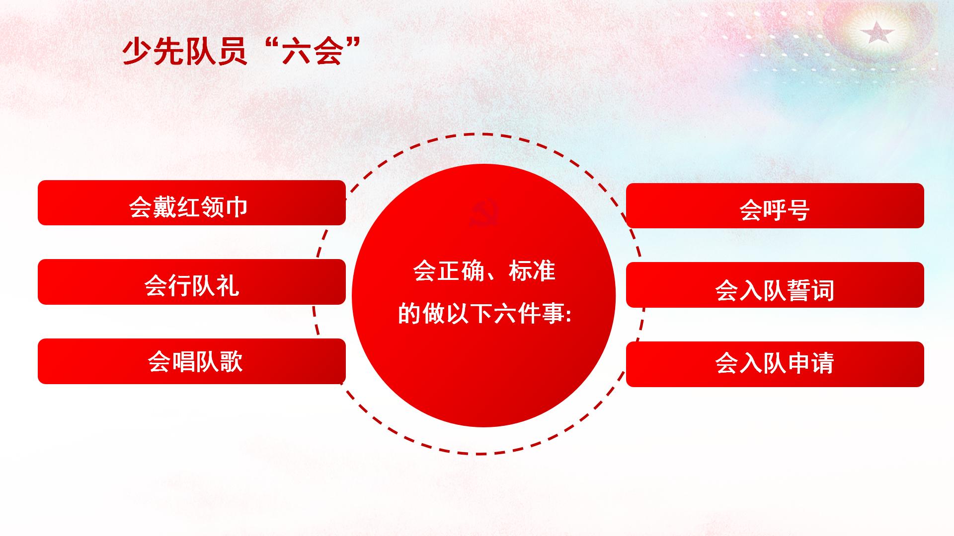 少先队员六知六能一会_14.jpg